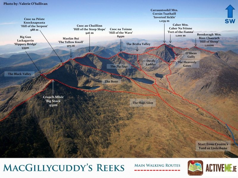 Carrauntoohil Mountain and MacGillycuddy's Reeks, Peaks and Walking Routes, Killarney, Kerry, Ireland - Aerial Image - ActiveMe.ie and Valerie O'Sullivan